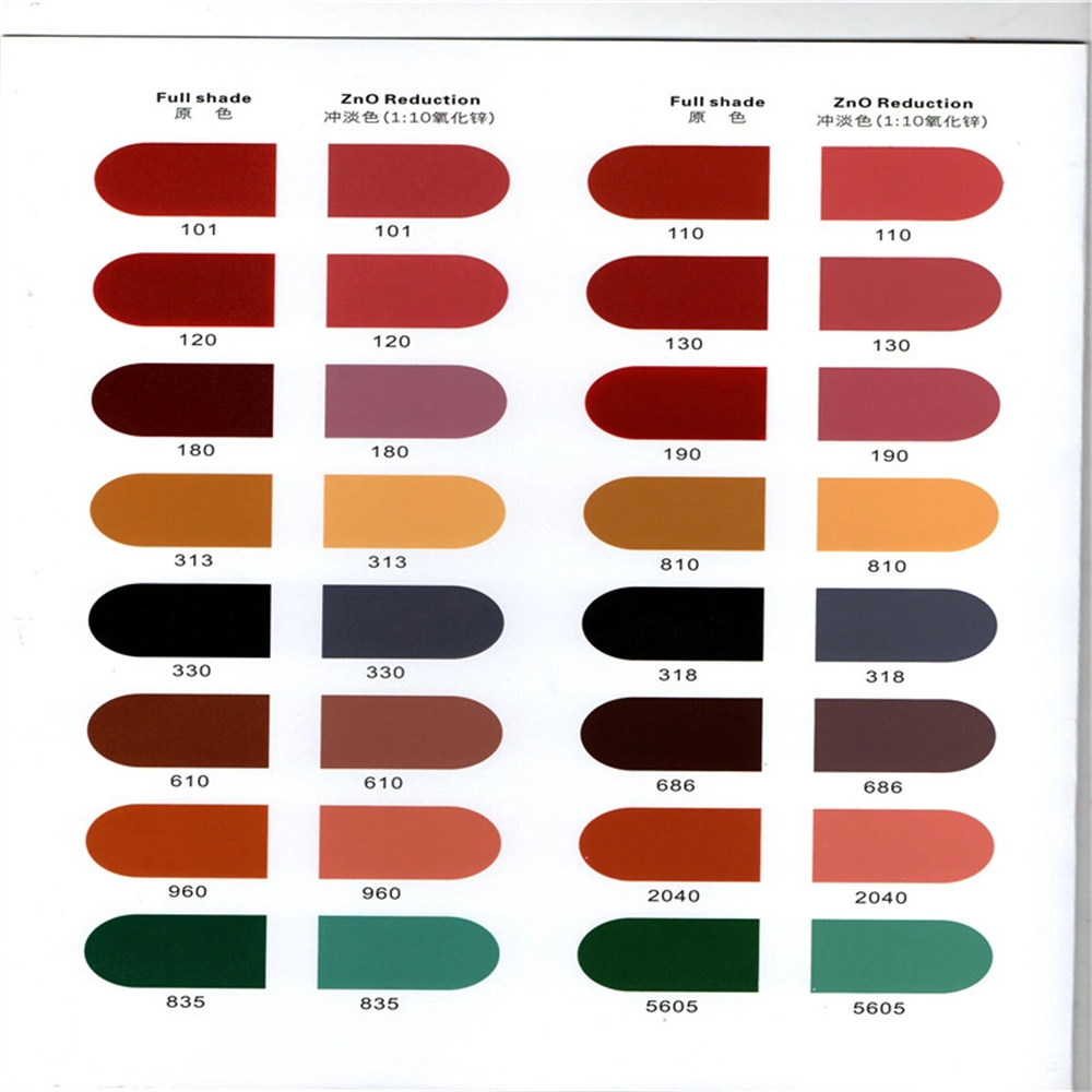 High Quality Iron Oxide Yellow 313 Pigment CAS_yyth (2).jpg