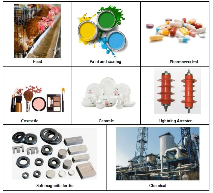 China Manufacturer Price Chemical Material ZnO Ceramic_yyt (2).png